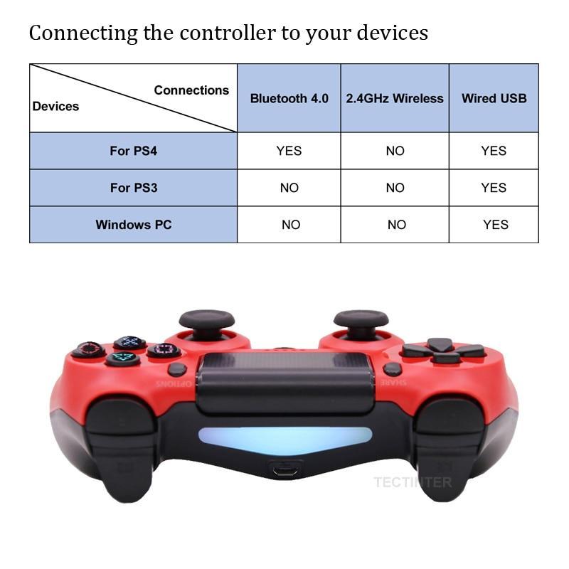 Controle sem fio Dualshock 4